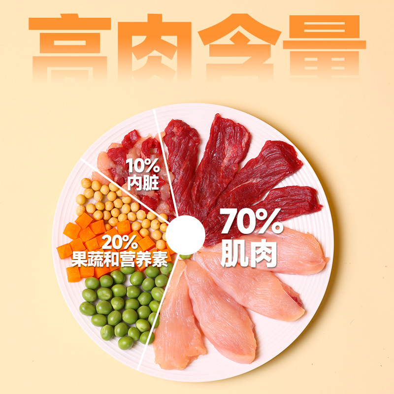 Nuevos bocadillos para perros Salchicha de jamón Salchicha especial para perros Aperitivos para perros Suplemento de calcio Alimentos para mascotas sin sal al por mayor