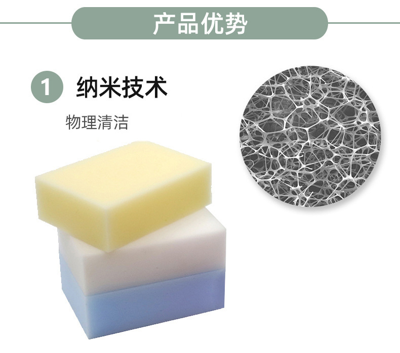 Factory direct supply cleaning cloth new multicolor sponge cloth kitchen cleaning dishwashing car wash sponge
