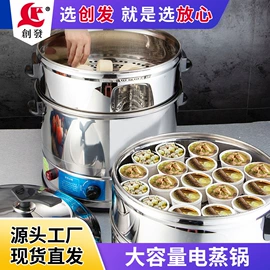 保鲜盒、饭盒;蒸锅;汤锅