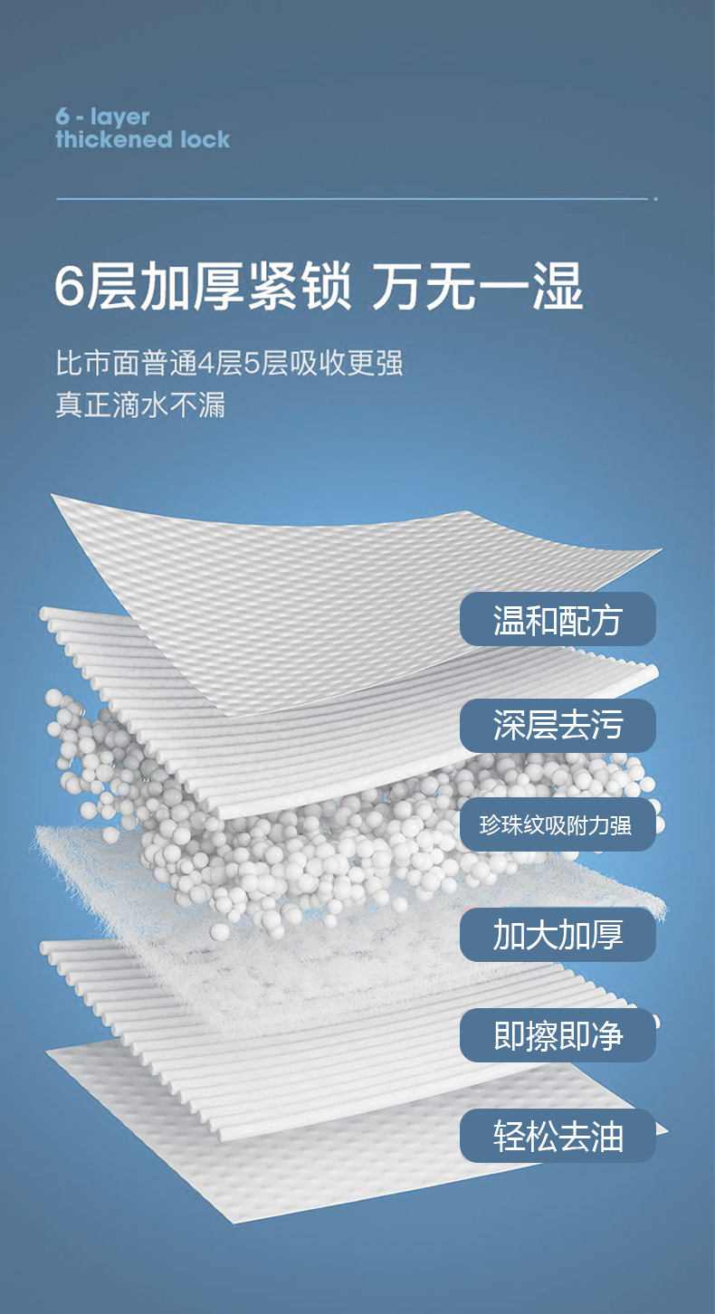 清洁油烟机80抽大包湿纸巾 包邮加厚一次性去油厨房湿巾详情13