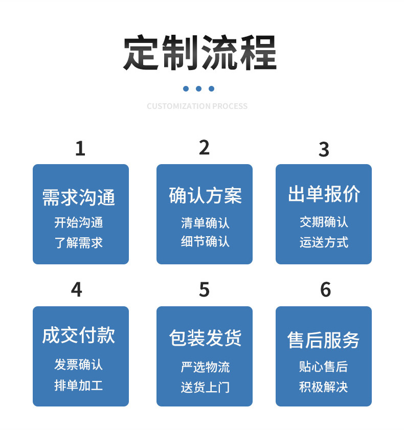 O1CN01b8pLjt1qSlQrldoO4_!!2218841705495-0-cib.jpg?__r__=1745550466049