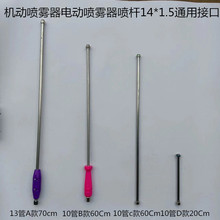 CӇF늄ӇFP䓇UȫLӺrôșUֱU