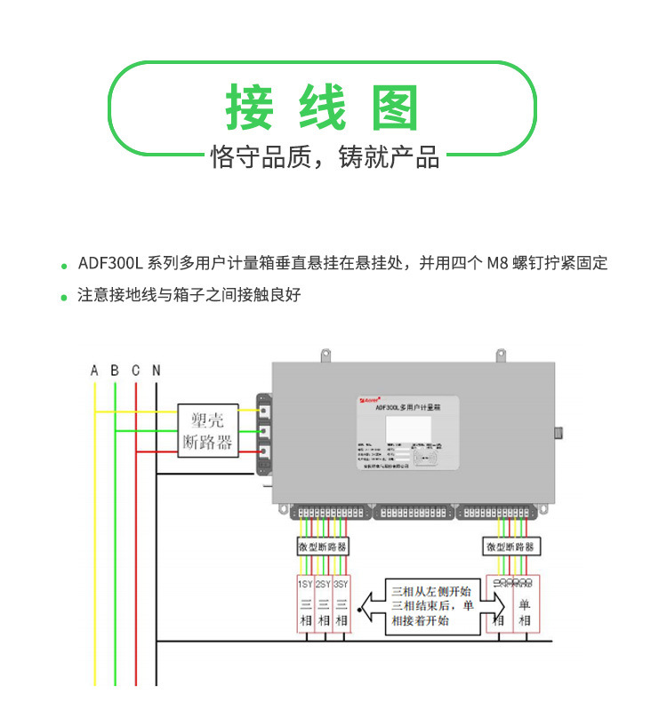 ADF多用戶計量箱_08