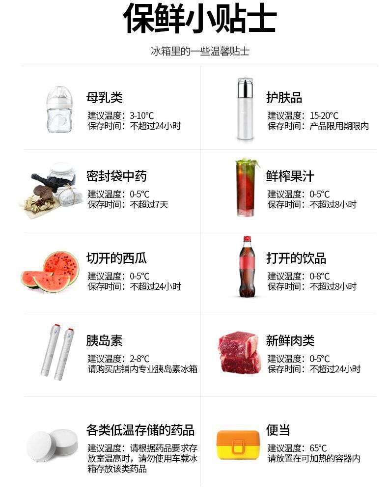 Car Refrigerator 24V for Large Trucks, 12V for Car and Home Use, Mini Refrigerator for Home, Travel, and Rv, Cooling and Thermal Insulation Box