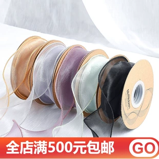 Product Media