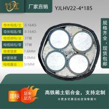 ���˸��Fϡ���X�Ͻ���|4оyjlhv22-4*185ƽ��YJLHV