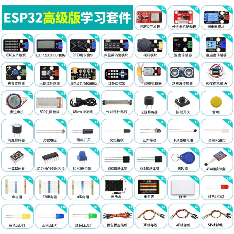 Плата разработки ESP32 IoT набор совместим с Arduino Bluetooth WIFI удалённое управление на Python/C/C++
