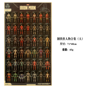 [K060] Iron Man Character Collection Poster Bar Cafe Decorative Painting