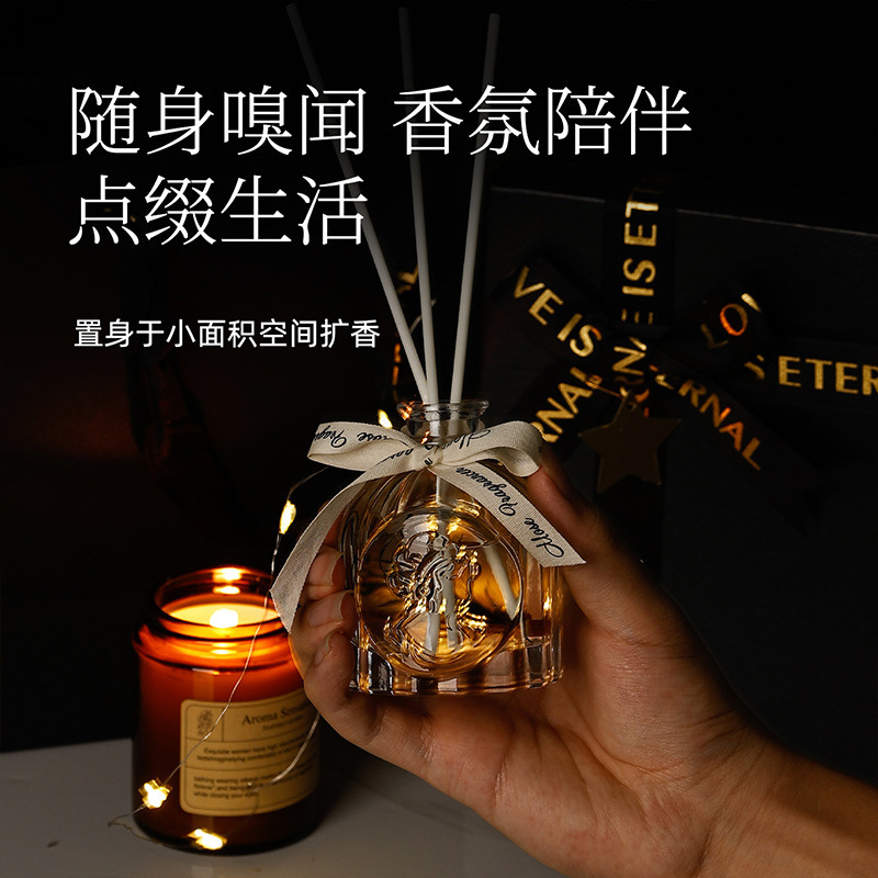 香薰蜡烛礼盒小众高级氛围感香氛套装室内持久伴手礼结婚浪漫礼盒|undefined