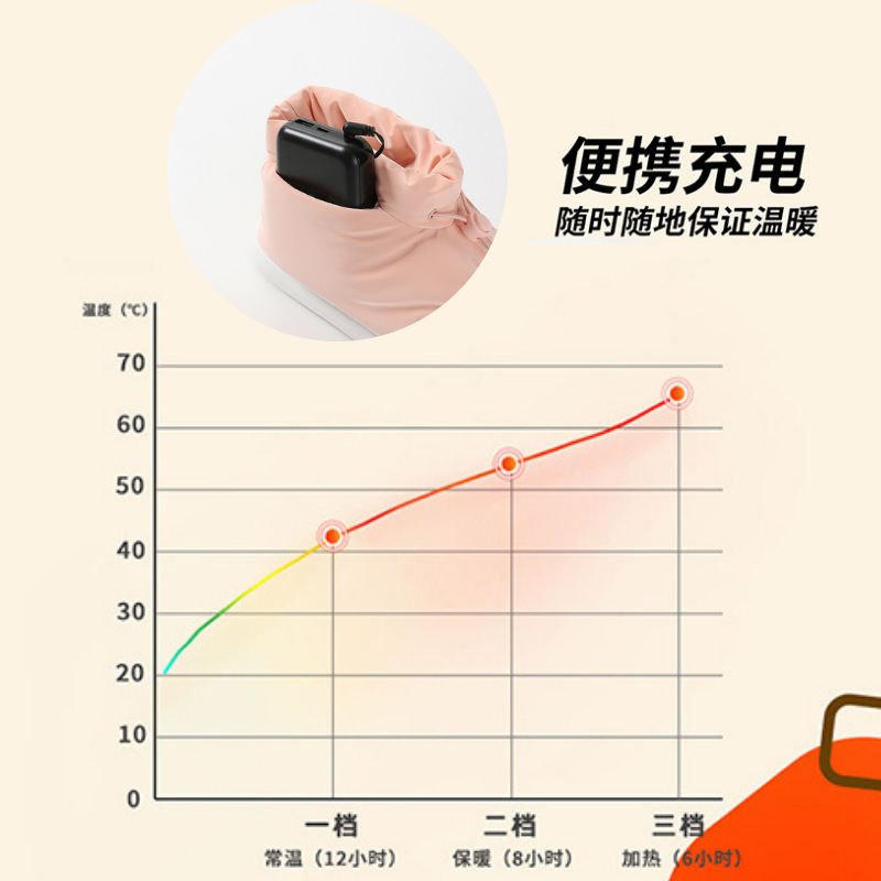 Zapatos térmicos inteligentes transfronterizos, carga USB, control de temperatura de tres velocidades, invierno, hombres y mujeres, el mismo estilo, sala cálida, zapatos de algodón de terciopelo