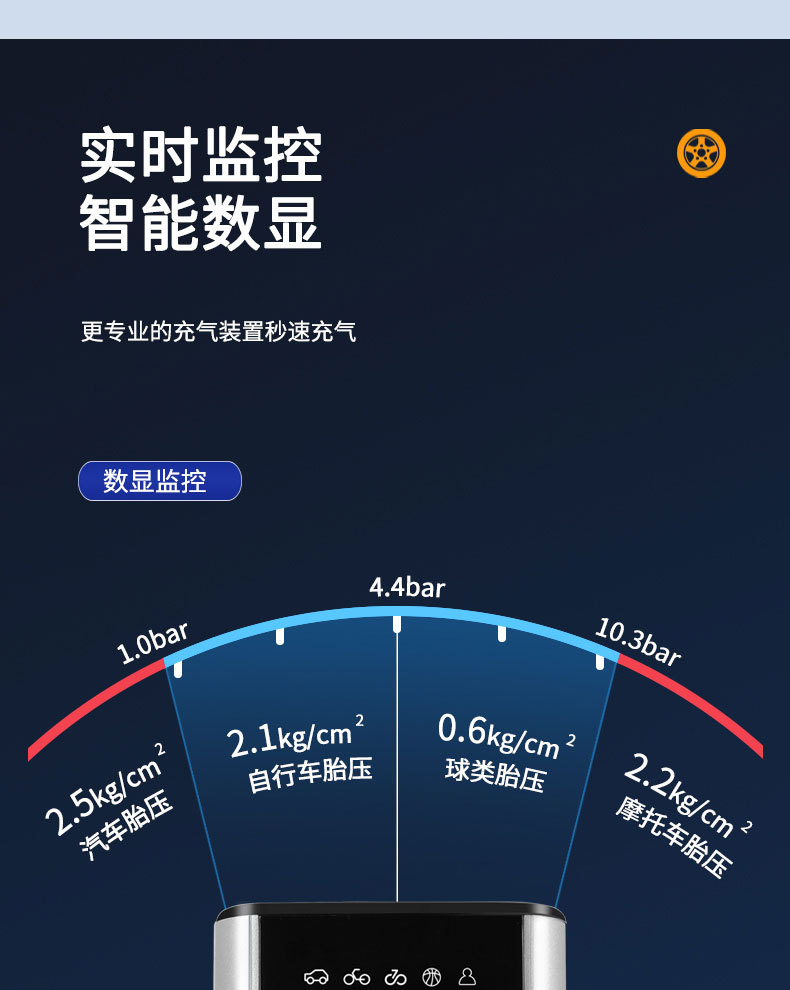 Cross-Border Wireless Car Air Pump, Smart Portable Electric Vehicle and Bicycle Tire Automatic Inflator Wholesale