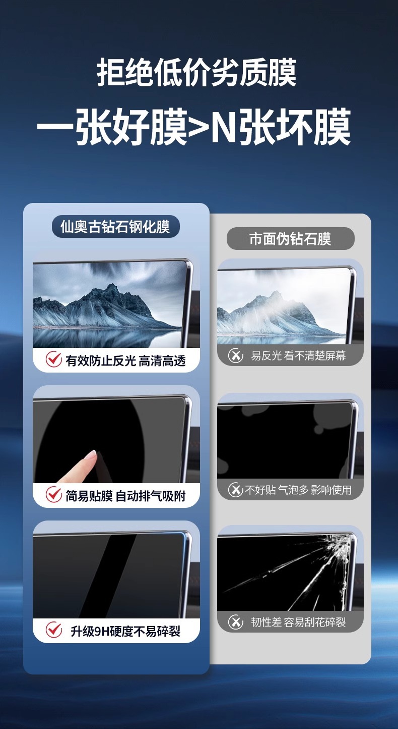 Suitable for Volvo EX30 Special Central Control Screen Film Screen Protection Tempered Film Car Interior Modification Accessories