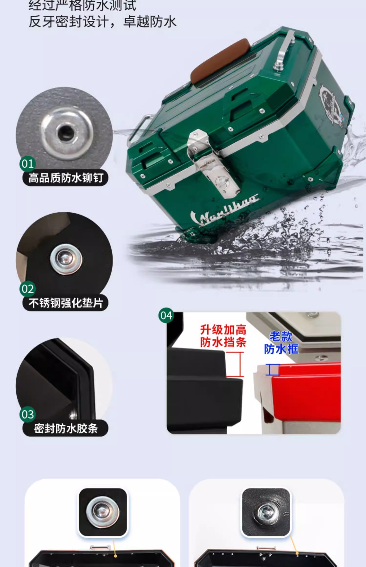 Wanlihao Is Suitable for Suzuki Us125T Motorcycle Rear Trunk, Large-Capacity Non-Aluminum Alloy Electric Vehicle Trunk