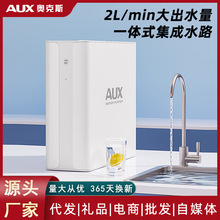�W��˹��ˮ���ӟ�ֱ�һ�w�C����ܾ���C���b����RO���B͸�ڒ�