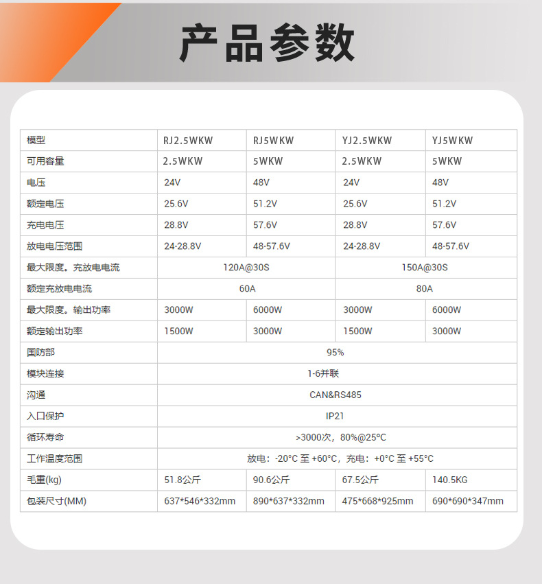 机架式详情页_09.jpg