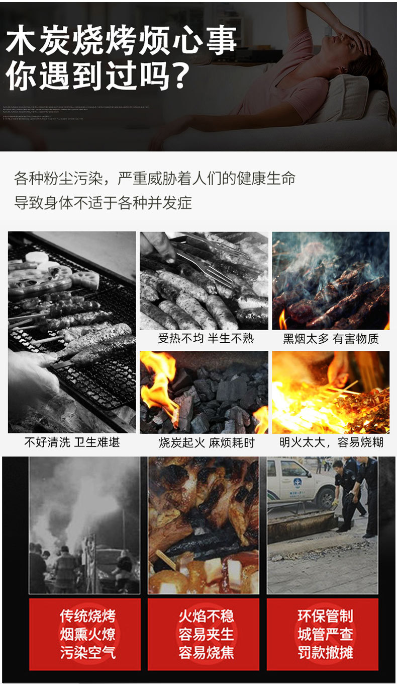 JPX-R120燃气烧烤炉_03