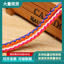 �K�����l��ʾ���8�8���h��K�YƷ�мҼ����b���K���繝���K���l