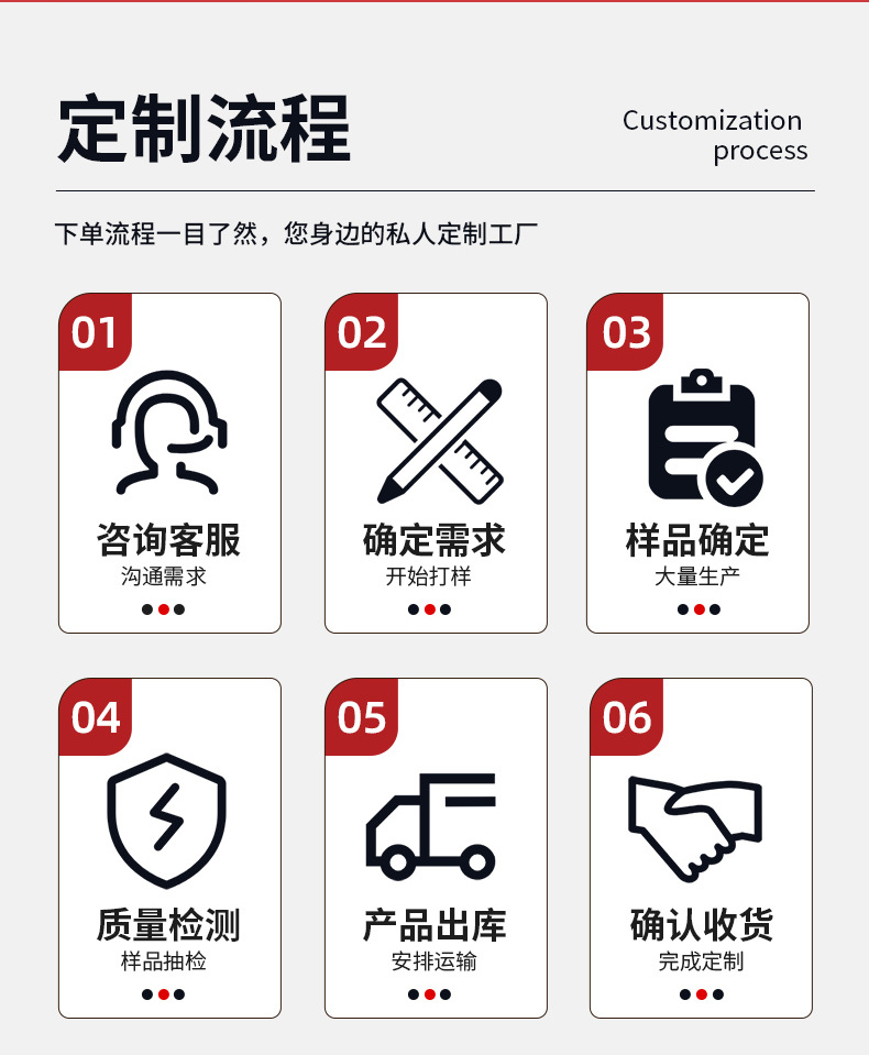 火花塞套筒详情页_15