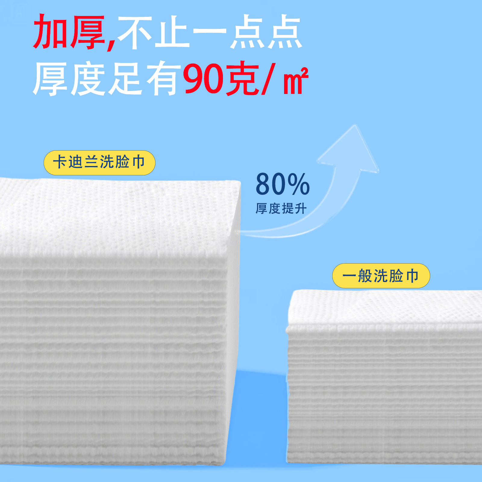 Toalla de limpieza facial desechable extraíble toalla de limpieza facial sin pellizco toalla de limpieza facial toalla de algodón suave colgante toalla de limpieza facial