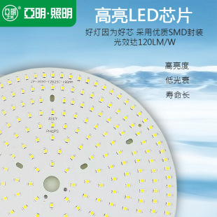 Factory Workshop Lights, Basketball Court Chandeliers, Badminton Hall Special Lights, Gymnasium Lights, Op One Generation Led Ceiling Lights