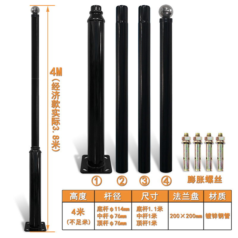 4 m 크기 극-경제 모델