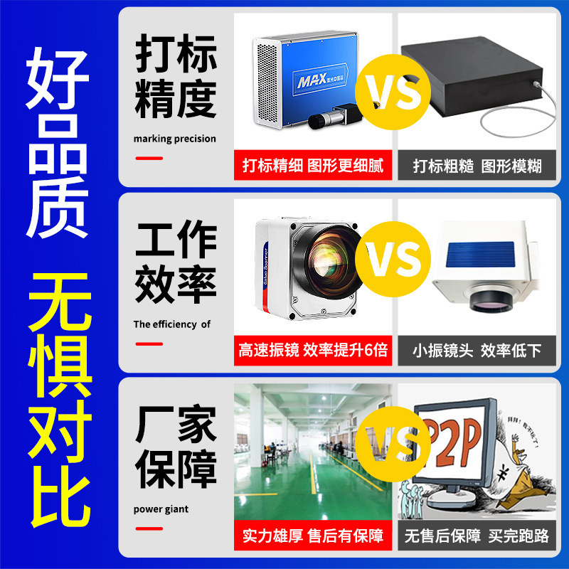 レーザーマーキングマシンデスクトップ小型ステンレス鋼金属銘板 UV プラスチックコーディング彫刻レーザー彫刻機工場|undefined