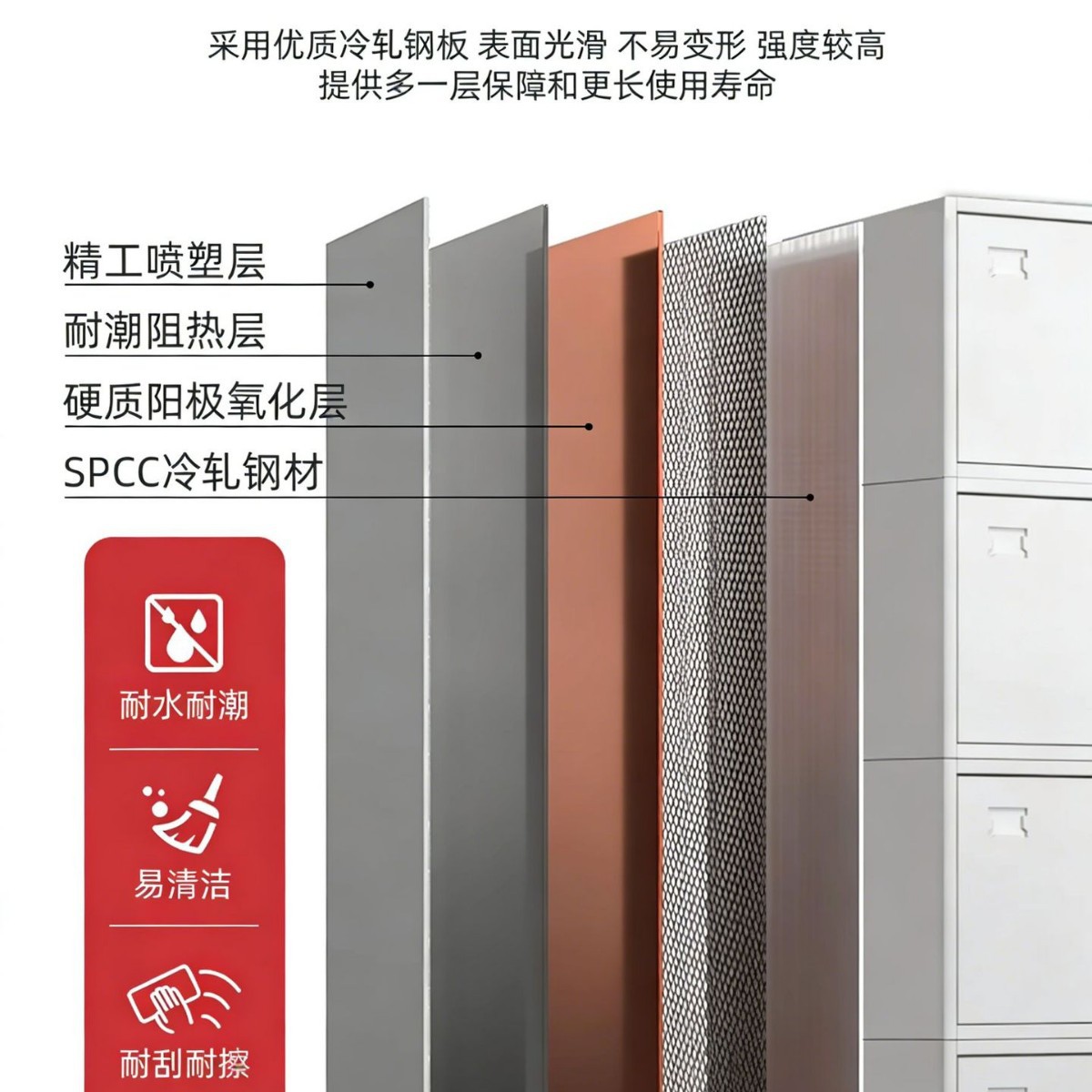 Gabinete de archivos de acero de cinco secciones dividido, gabinete de archivos de datos grueso, gabinete de archivos de documentos financieros de oficina multicapa con bloqueo