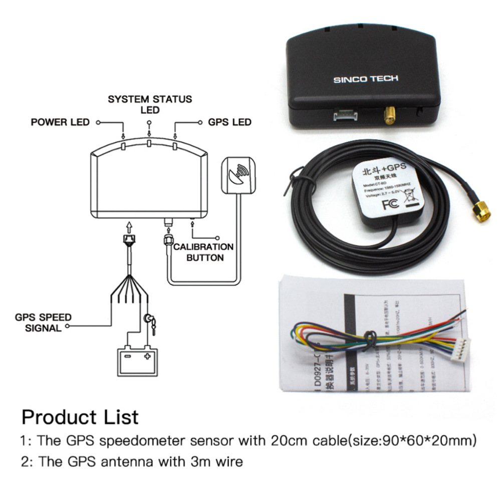 Cross-Border Hot-Selling Gps Speedometer Combination Instrument Sensor Antenna Signal Kit