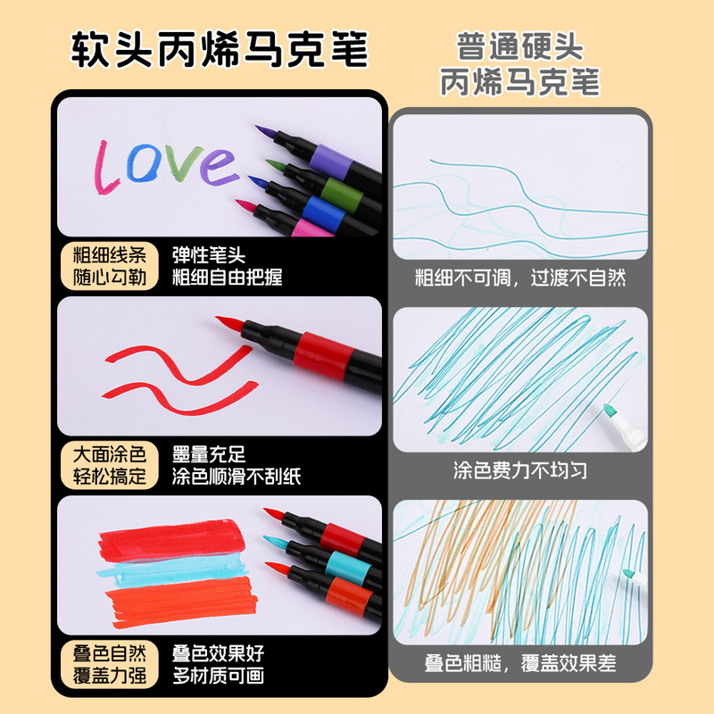 ソフトヘッド黒軸箱入りアクリルマーカー子供学生水彩画用品美術学生専用カラーペン|undefined