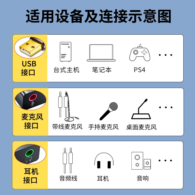 Джинхуа Free Drived USB звуковая карта внешнее соединение для компьютера