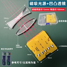 ����ʽ������Դ͹͸�R��͸�R���bƽ�м�������W���߽̾̌W�x��