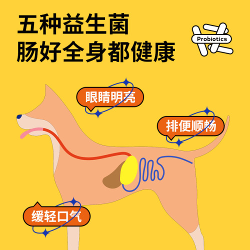 Crazy Puppy Dog Food Golden Retriever Border Collie Special Dog Food Large Dog Puppy Adult Dog General Dog Food 10kg 20 Jin