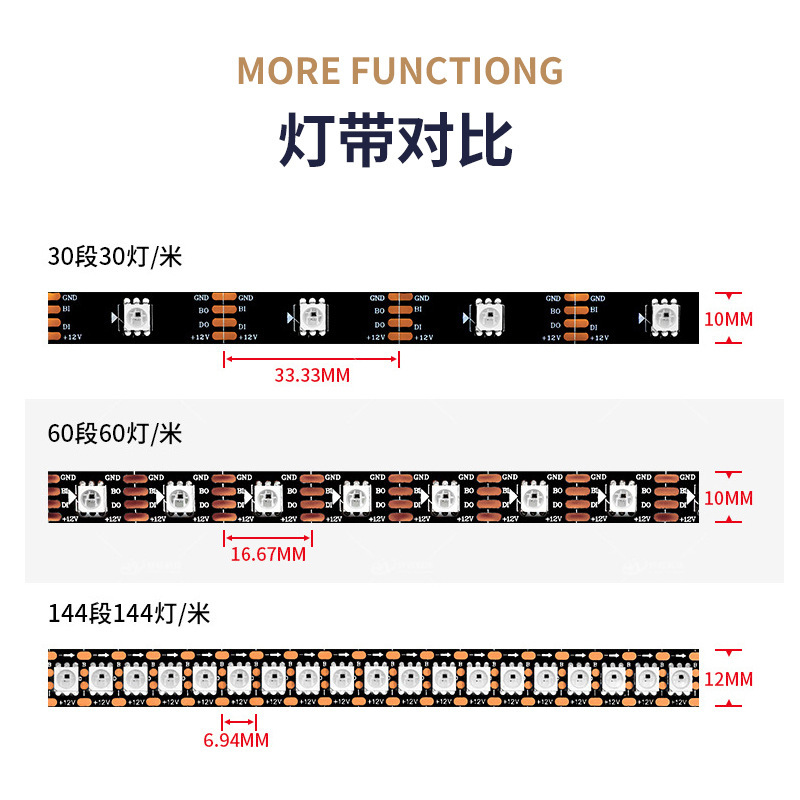 Lámpara LED Symphony con barra de luz incorporada de 12V a todo color WS2815, luz de marquesina de agua corriente KTV Bar RGB 2812