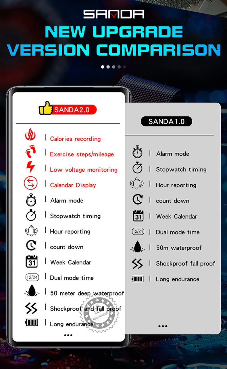 SANDA Watch Step Calories Multifunctional Luminous Waterproof Outdoor Mountaineering Electronic Watch_voghion.com