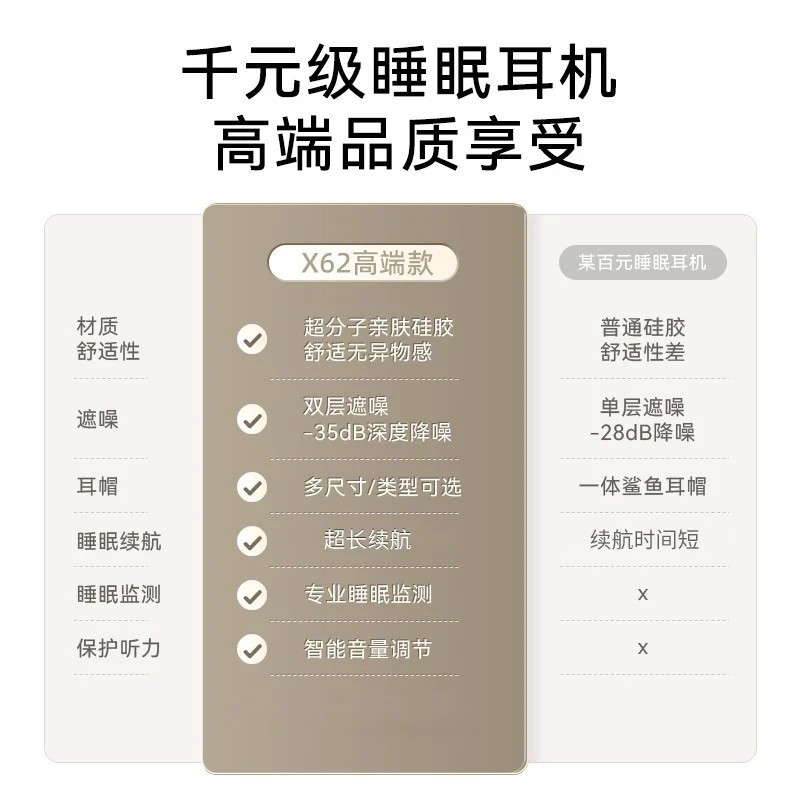 2025新款睡眠耳机无线不掉迷你入耳式蓝牙耳机隔音降噪超长续航|undefined