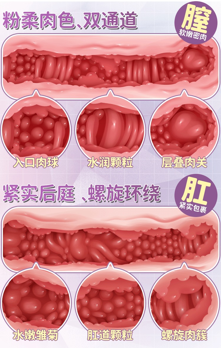 Male Masturbation Half-Body TPE Toy with Breasts and Four-Channel Insert — detail image 8