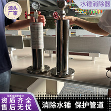 ˮ�N���������������ܵ�����ʽ304���P�9000X-16P���mˮ�N���{��