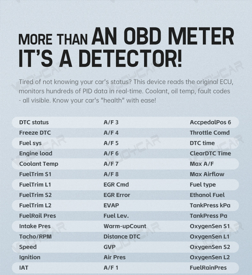 Cross-border new hud head-up display full LCD obd meter gesture switching mode turbine speed meter