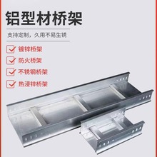 �X�Ͻ��бPʽ��|����X�Ͳ������߾��۲��P������ˮ�^����֧��