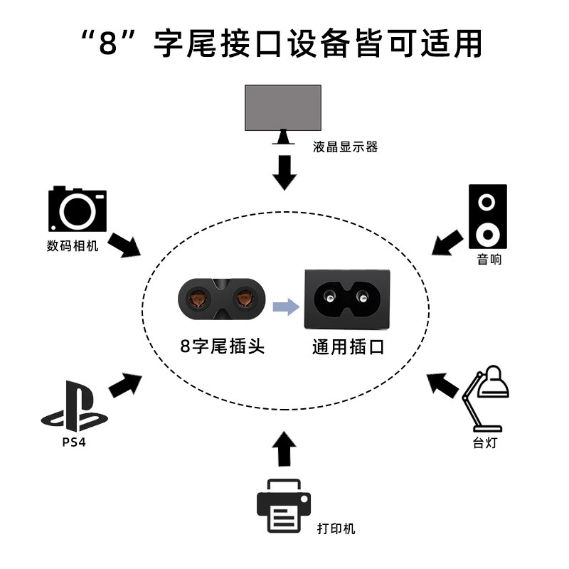 Grip safety, plug, power cable, Hong Kong