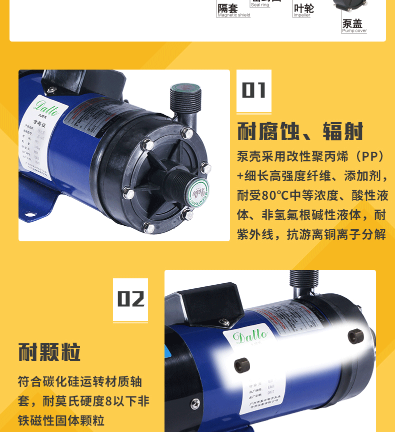 CQF-30R/40R GF+PP详情页