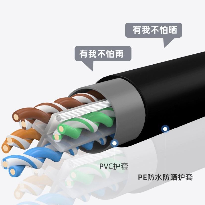 超六类室外阻水网线 CAT6无氧铜POE千兆工程监控网络非屏蔽双绞线-阿里巴巴