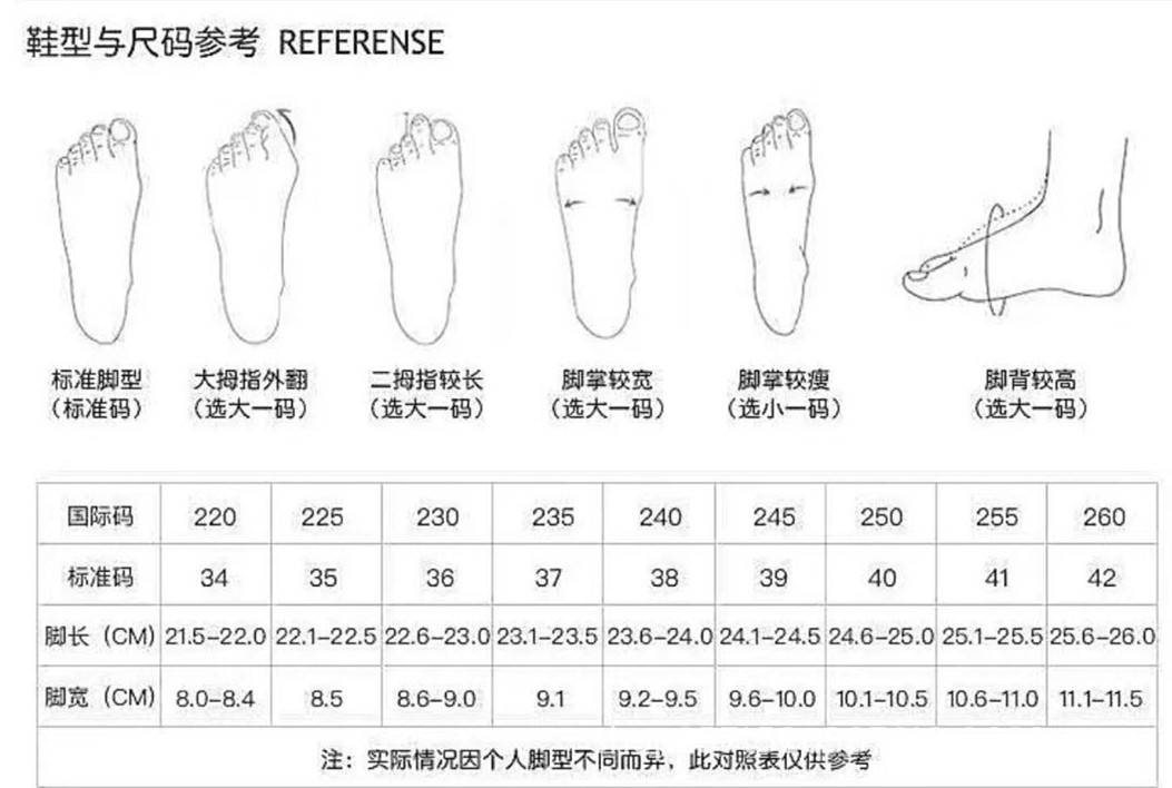 一键复制_20210913181915