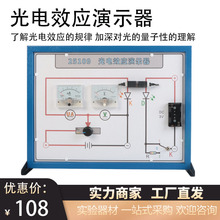 ���Ч����ʾ�����Ч����ʾ���F����������������ӌW�̌W�x��