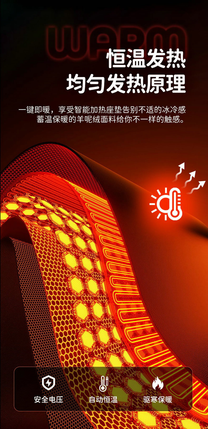 Car Heated Cushion Winter Car Warm Seat Fast Heating Electric Heating Plush Monolithic Cushion Cross-border Shipping