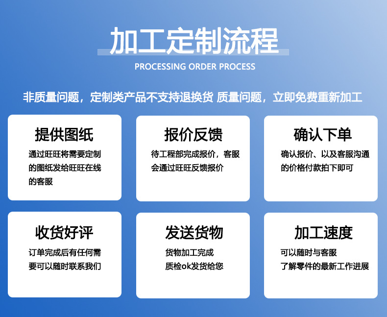 Wow, custom 3D printing services for prototype models, SLA photosensitive resin, nylon, silicone, PPS reverse molding production