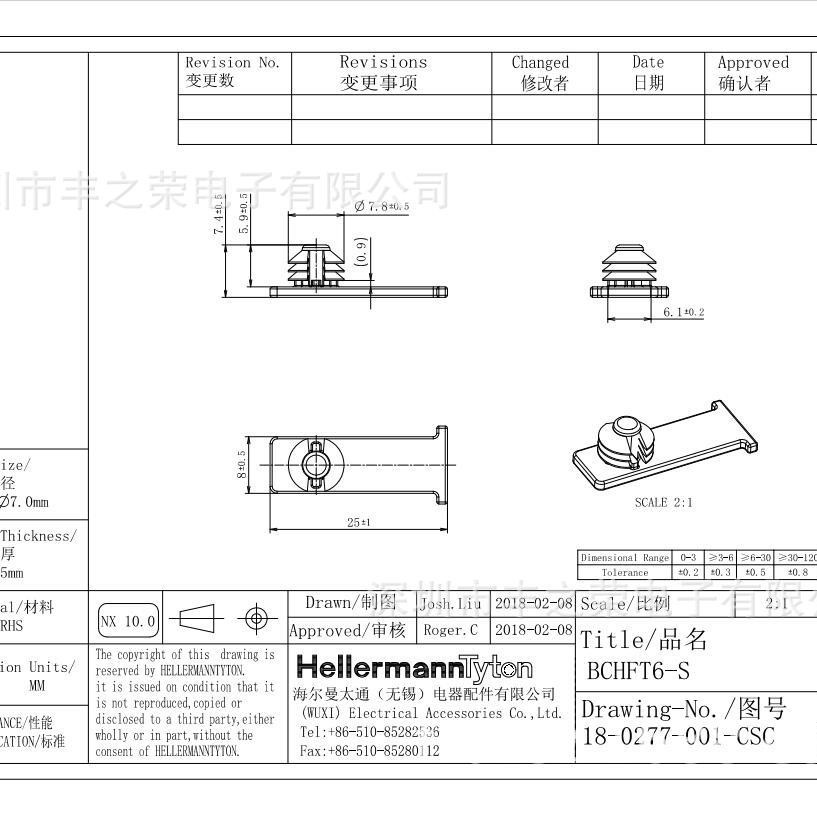 HellermannTyton������̫ͨ���������߿���151-02462 | BCHFT6-S