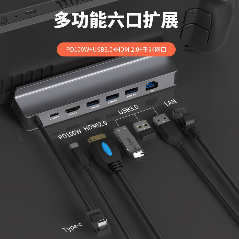 Suitable for Rog/Steam Deck Handheld Console Docking Station, Gaming Console Expansion Dock, Hdmi2.0 Fast Charging, Gigabit Network Port