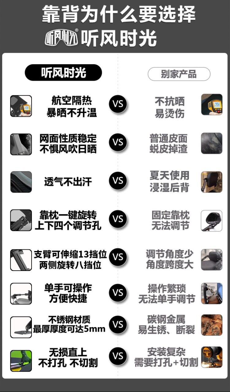 Listen to the Wind Time Backrest Second Generation Upgraded Model T2 Multifunctional Folding Waist Support Device