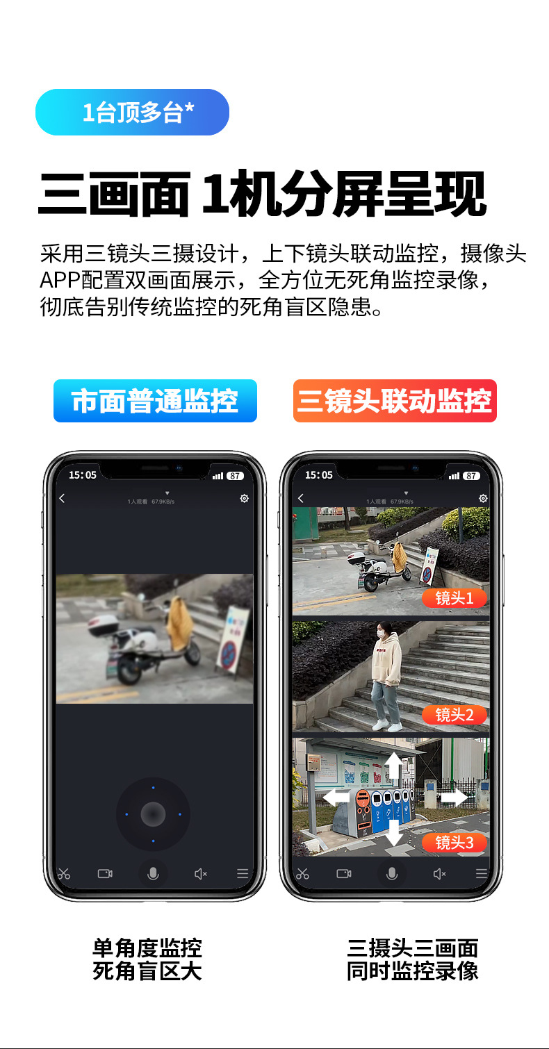 睿威仕 高清户外三画面镜头 监控摄像头 室外监控器wifi家用4G网